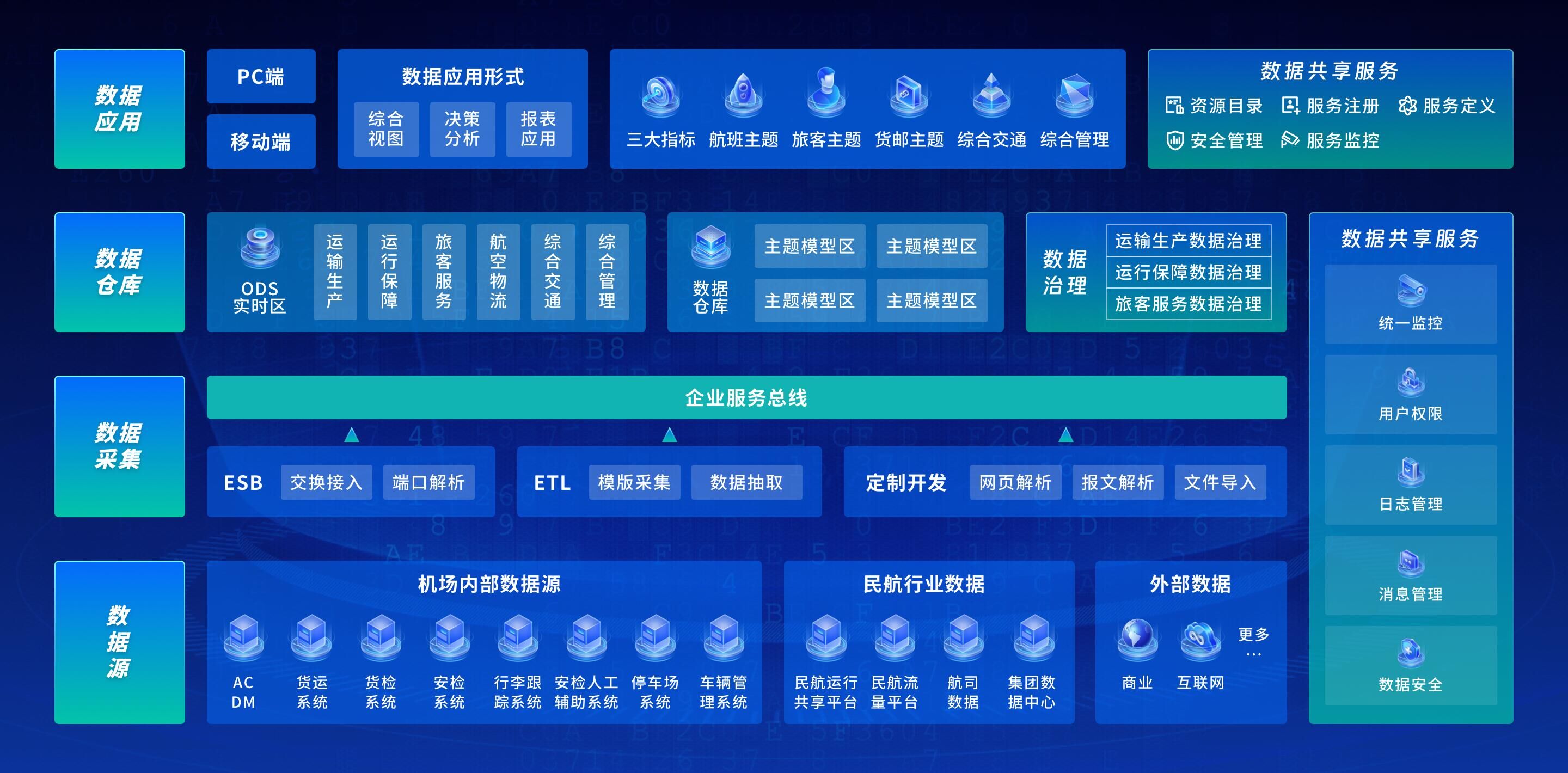 機場2.jpg